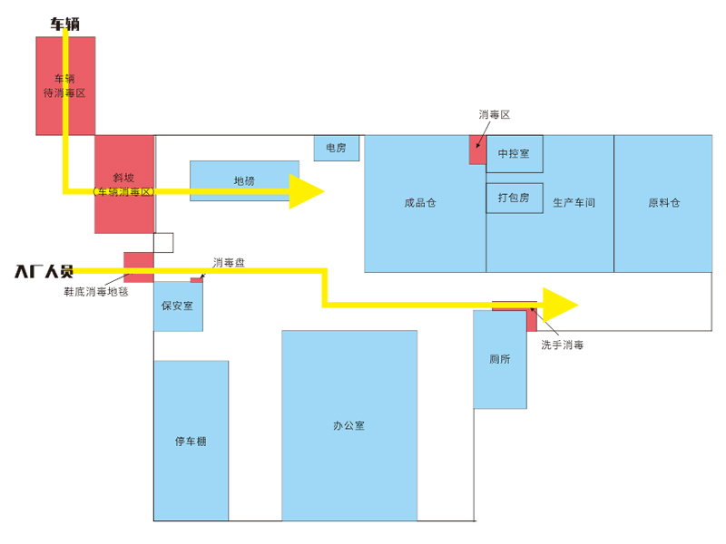 同心协力，对抗“非瘟”(图2)